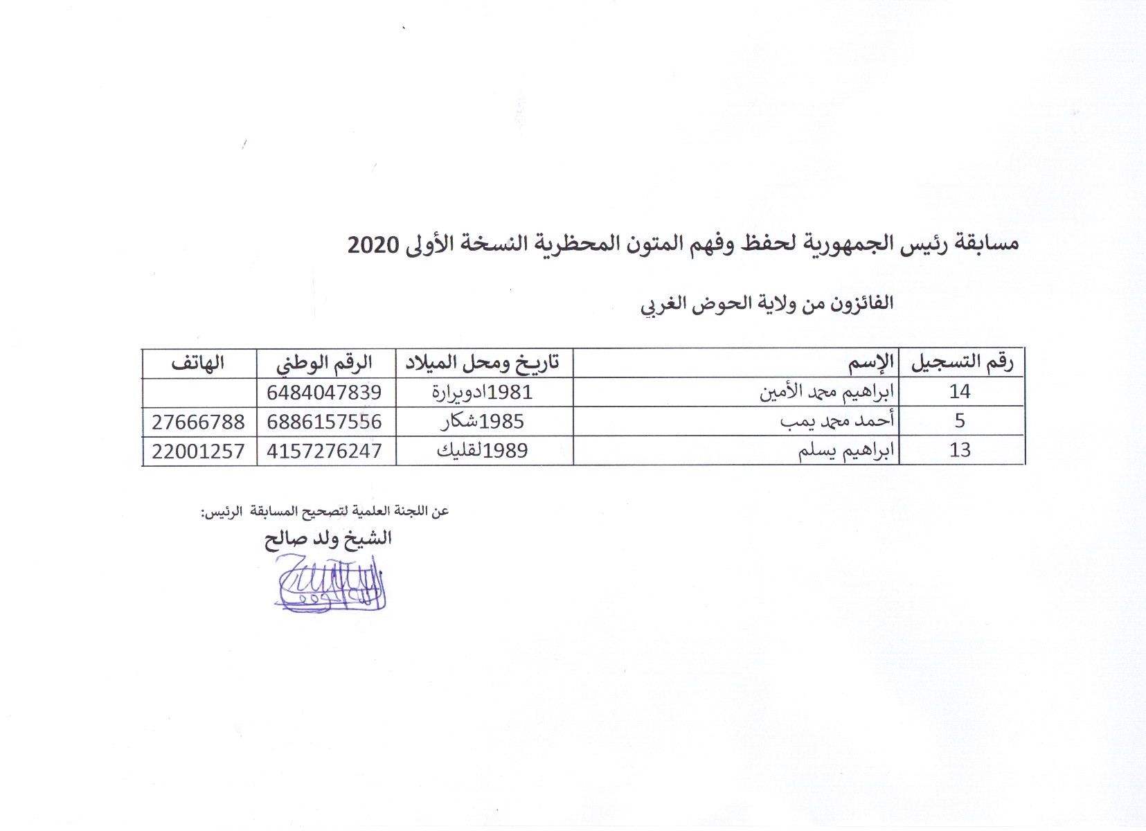 ولاية الحوض الغربي